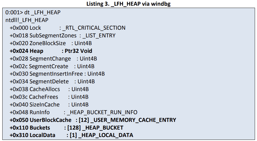 frontend heap