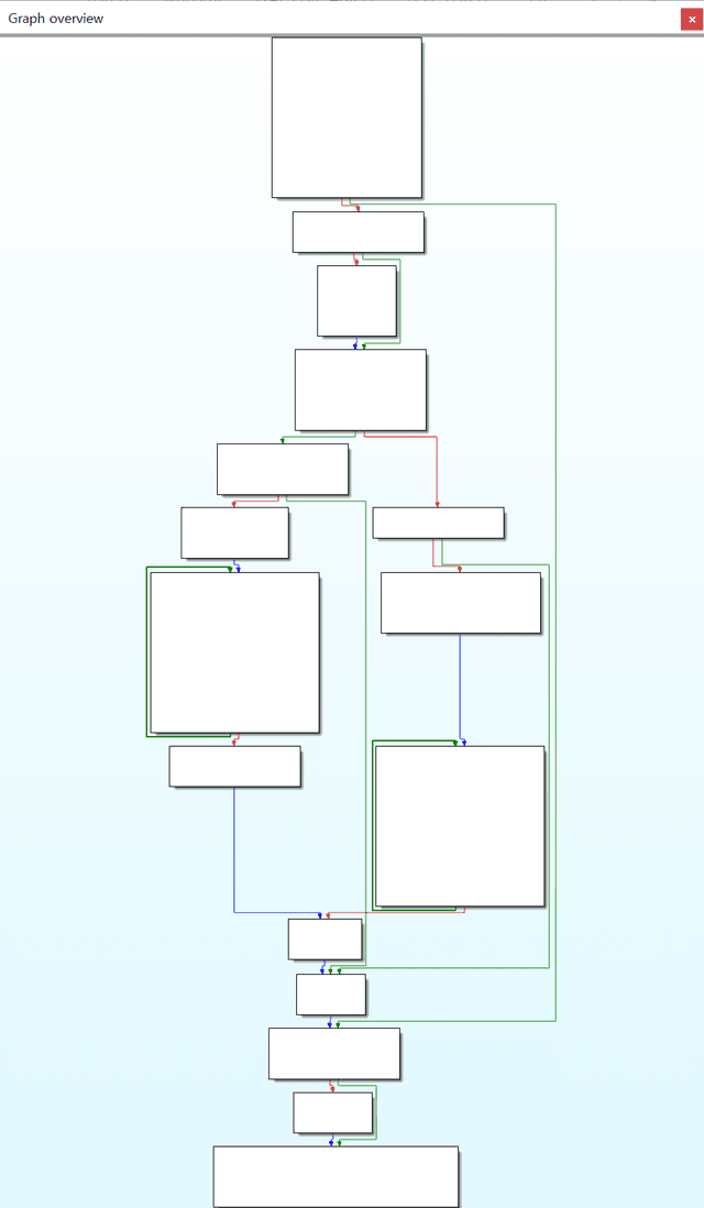 overview 1